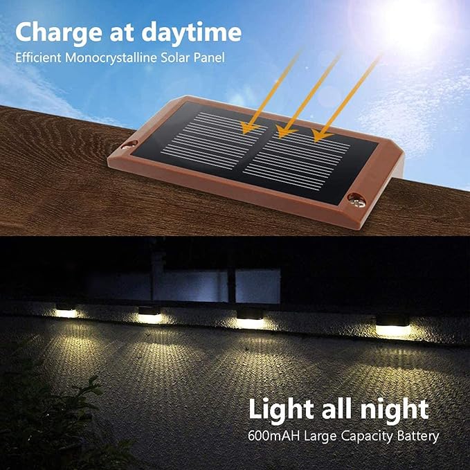 Weatherproof Solar Lights For Patio/Terrace Wall Dock (Pack of 4 or 8)